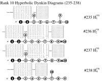 Rank10HyperbolicDynkins235-238bw.svg
