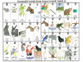 Gurmukhi-poster.gif
