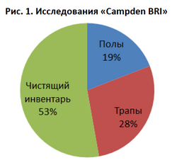 Campden 2.png