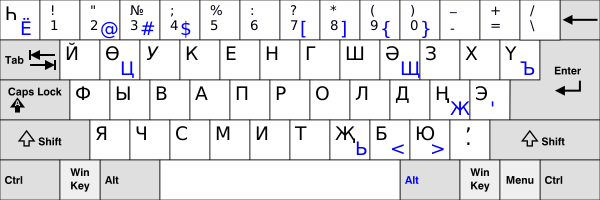 KB Tatar.svg