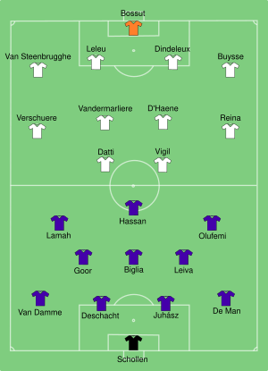 RSC Anderlecht-Zulte Waregem 2006-12-20.svg