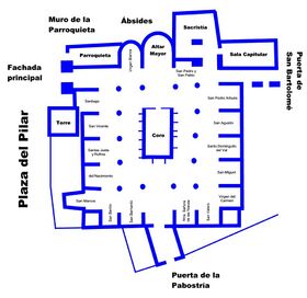 Zaragoza - La Seo - Plano.jpg