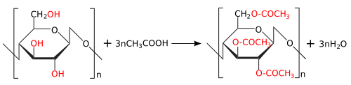 Cellulose acetate preparation etherification.svg