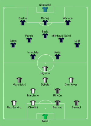 Juventus vs Lazio 2017-05-17.svg