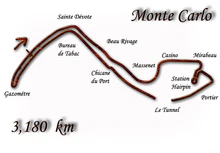 Monte Carlo track (1963-1971).jpg