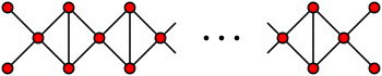 Repeated diamond graph.svg
