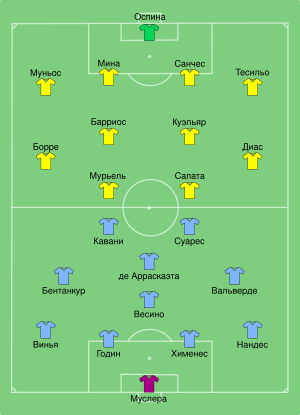 URU-COL 2021-07-03 (ru).svg