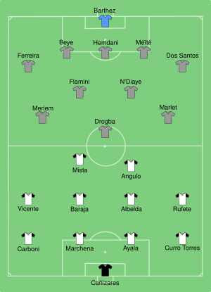 Valencia vs Marseille 2004-05-19.svg