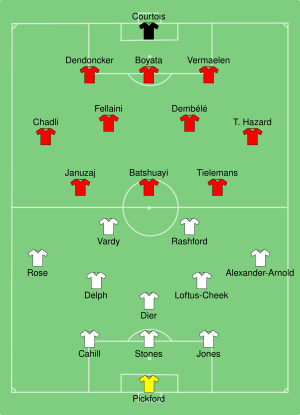 ENG-BEL 2018-06-28.svg