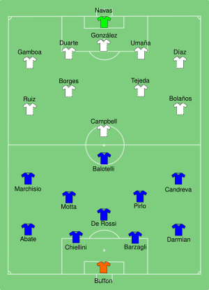 ITA-CRC 2014-06-20.svg