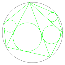 Japanese theorem green.svg