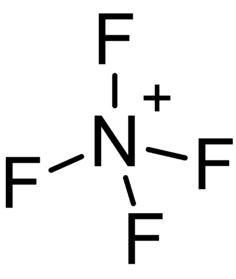 Tetrafluoroammonium ion.png