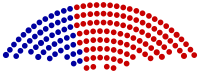 82 Texas House Structure.svg