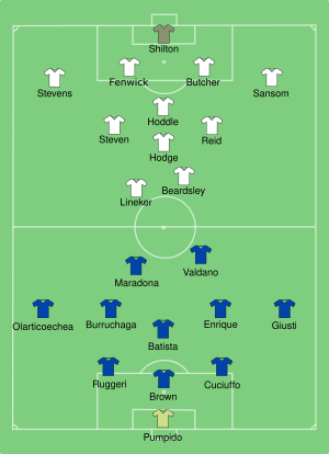 ARG-ENG 1986-06-22.svg