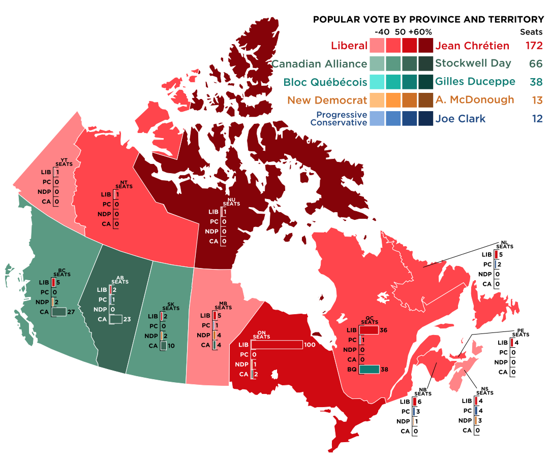 Canada 2000 Federal Election.svg