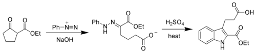 Japp-Klingemann Fischer Indole Combination.png