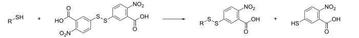 Реакция ДНТБ с тиолом (R-SH).