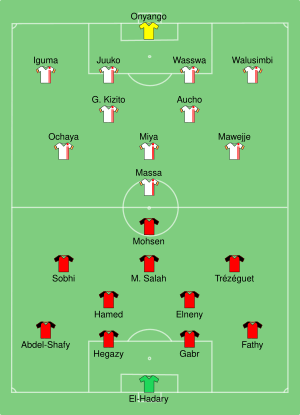 EGY-UGA 2017-01-21.svg