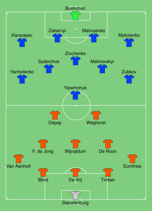 NED-UKR 2021-06-13.svg