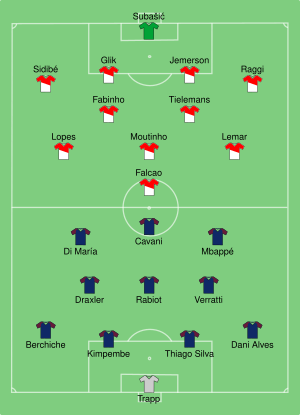 Paris Saint-Germain vs Monaco 2018-03-31.svg