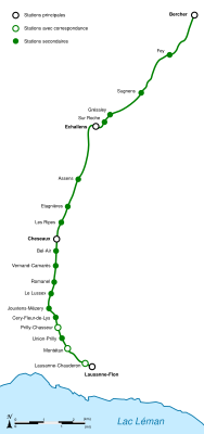 LEB trace.svg