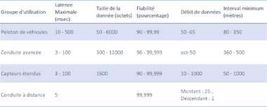 Таблица с чередующимися цветными строками