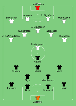 ARG-ISL 2018-06-16.svg