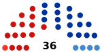 Assembly of Ulyanovsk Oblast.svg
