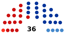 Assembly of Ulyanovsk Oblast.svg