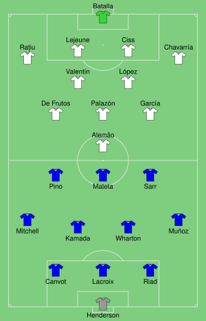 Crystal Palace vs Rayo Vallecano 2026-05-27.svg