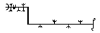 Icelandic Magical Stave feingur.svg