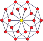 5-5 duoprism ortho-Dih5.png