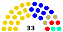 Artsakh National Assembly 2020.svg