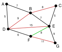 Reverse Delete 5.svg
