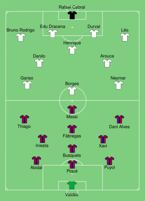 Santos vs Barcelona 2011-12-18.svg