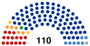 State Assembly of the Republic of Bashkortostan 2018.svg