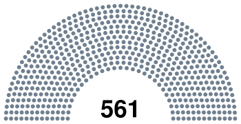 1971 Spanish general election.svg