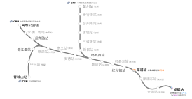 CGTLC.svg