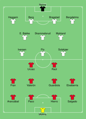 ESP-NOR 2000-06-13.svg