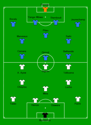 2011 French League Cup final - Olympique de Marseille vs Montpellier HSC Line-up.png