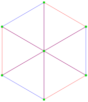 3-generalized-2-cube.svg