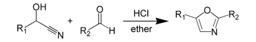 Fischer Oxazole Synthesis.png