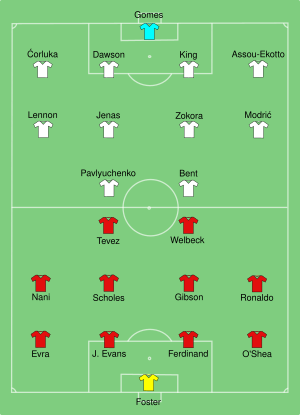 Man Utd vs Tottenham 2009-03-01.svg