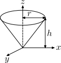 Moment of inertia cone.svg