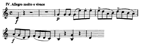 Orchesterwerke Romantik Themen.pdf