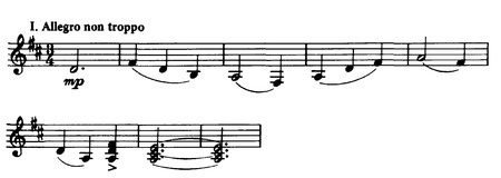 Orchesterwerke Romantik Themen.pdf