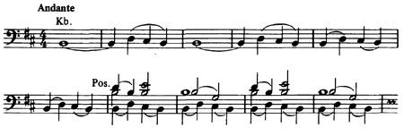 Orchesterwerke Romantik Themen.pdf