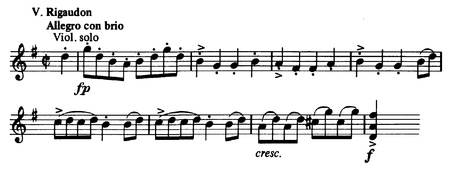 Orchesterwerke Romantik Themen.pdf