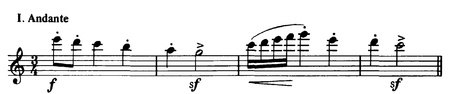 Orchesterwerke Romantik Themen.pdf