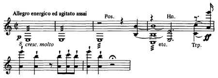 Orchesterwerke Romantik Themen.pdf